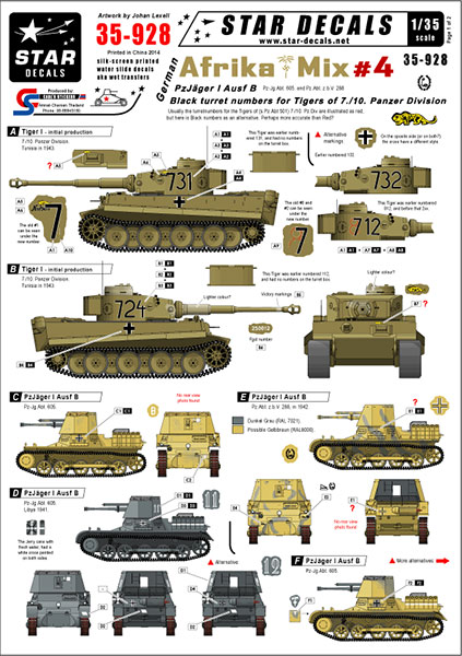Star Decals Model Kit Decals 35-928 German Afrika Mix 4. Pz-Jg 1 B and Black turret numbers for Tigers.