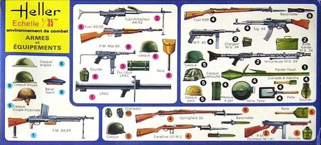 HELLER Military Model Kits 132 ARMS EQUIPMENT