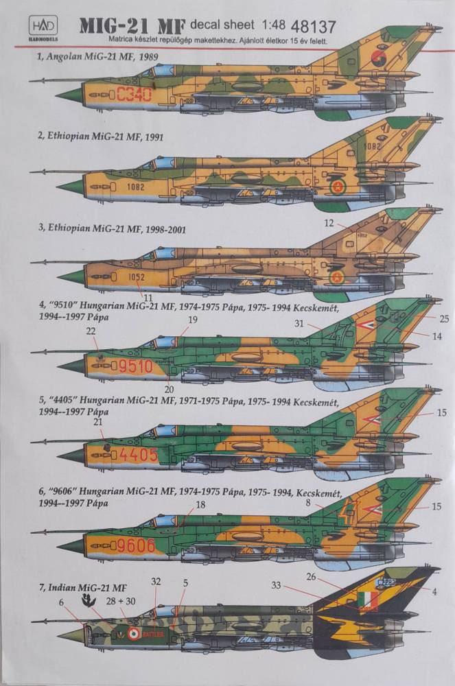 DISCOUNT DECALS 5558. 48137 MIG-21 MF DECAL SHEET HAD MODELS Discount Decals