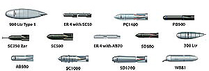 ITALERI 1/48 2691 WWII GERMAN WEAPONS