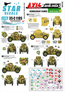 Star Decals 1/35 35-C1195 Axis   East European Tank mix   5. Hungarian tanks in WW2  39.M Czaba Armoured Car.