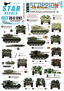 Star Decals 1/35 35-C1202 CVR T  Scorpion   2. Spain  Nigeria  Togo  Chile  Venezuela  Honduras. 