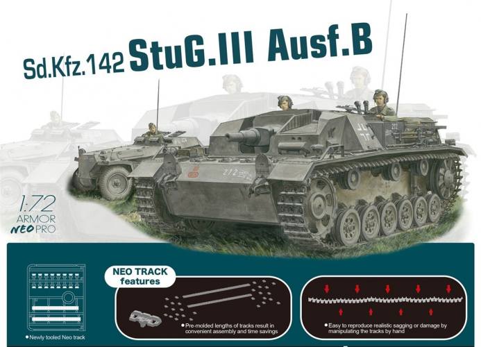 DRAGON 1/72 7636 SD.KFZ.142 STUG.III AUSF.B