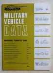Thumbnail BELLONA MILITARY VEHICLE DATA MVD 21