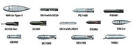 Thumbnail ITALERI 2691 WWII GERMAN WEAPONS