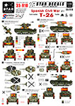 Thumbnail Star Decals 35-910 Spanish Civil War 1. Nationalist T-26 tanks.