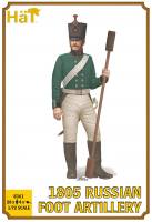 Thumbnail HAT INDUSTRIES 8361 1805 RUSSIAN FOOT ARTILLERY