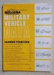 Thumbnail BELLONA MILITARY VEHICLE DATA MVD 14