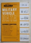 Thumbnail BELLONA MILITARY VEHICLE DATA MVD 18