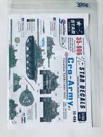 Thumbnail Star Decals 3306. 35-906 CRO-ARMY  1 CROATIAN TANKS 1991-1995
