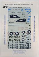 Thumbnail  2190. EXPERTS-CHOICE 7216 F-106A/B