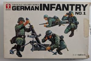 Thumbnail BANDAI 8242 GERMAN INFANTRY
