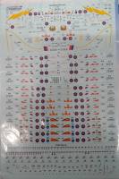 Thumbnail DISCOUNT DECALS 5896 X72185 RETIREMENT HARRIERS Xtradecal